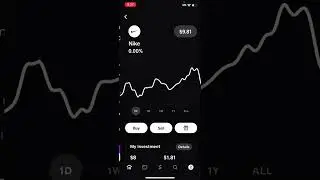 How to buy and sell stocks on cash app👨🏾&zwj;🏫