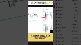 Analisi #Bitcoin 🤖