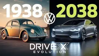 Volkswagen Evolution (1938&ndash;2038) | Past to Future Transformation | Drivex Evolution