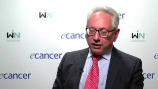 DNA damage response inhibition