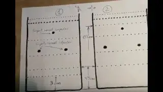 Modificaci&oacute; del cremador d'una estufa Sasac per a encendre-la f&agrave;cilment i que funcioni millor.