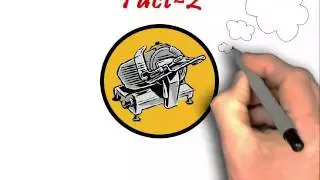 Best Meat Slicer3 Important Factors You Should Look for
