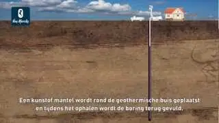 Diepteboring animatie voor warmtepomp