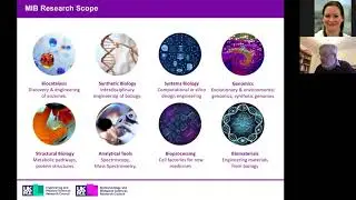 Microbial cell factories &ndash; engineering biology for chemicals production Webinar