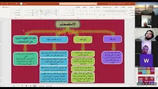 الدرس العشرون أصول الفقه الشيخ عزالدين العبد  الاستصحاب