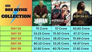 Animal collection Day 7, animal box office collection, Animal Day 7 Collection #animal