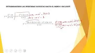 Aplicaciones del Cálculo diferencial
