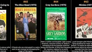 Top 100 Comedy Movies of the 1970s