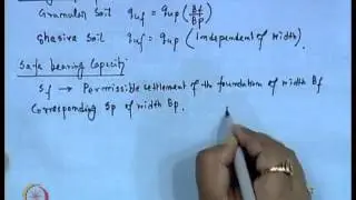 Mod-01 Lec-12 Shallow Foundation - Settlement Calculation - II