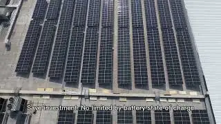 Rixin Transparent Monocrystalline PV Module Bifacial Solar Panel For Roof