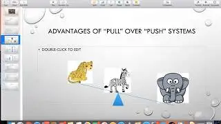 QSO-630 Push and Pull Supply Chain Systems