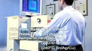Сетка шариковых выводов без свинца BGA-936 USB