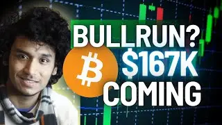 Bullrun is coming but Nobody knows this | Bitcoin price prediction | Crypto  news update