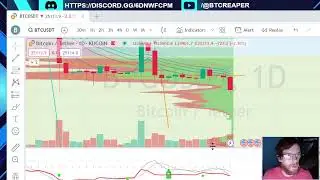 Tether CTO To Testify, Vitalik Hacked, Eth Inflationary -EP338 9/11/23 #crypto #cryptonews #vitalik