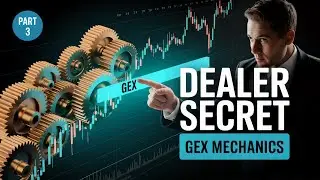How Gamma Exposure Controls Market Movement The Dealer Mechanics