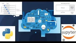 Tutorial :How to evaluate a machine learning model in python. K fold validation and simple hold out.