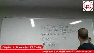 📢 Onslow County Real Estate Market Update! 🏡📊