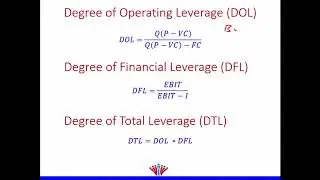 Degree of Operating Leverage (DOL) and Degree of Financial Leverage (DFL) Summary