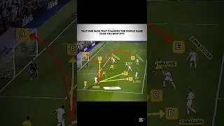 Only true ballers can know #football #memes #messi #skills #penalty #ronaldovshaaland #13million
