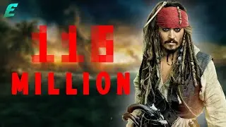 Most Expensive Movie Role