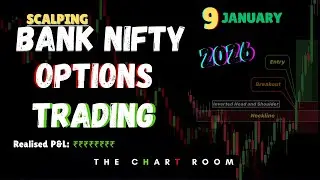 Sirf 1 Lot Se Option Trading 9 JAN 2026 || Learning For Beginners || The Chart Room || Vishal Patel