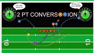 Wingman Fantasy Football: 2 PT. Conversation