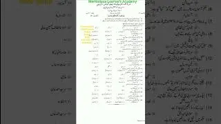 Class XII | Urdu Easy | Book-II Intermediate Examination Model Paper 2026 #practicepaper #samplep #t