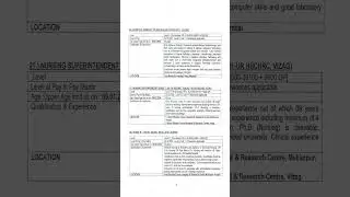 Medical Officer, Nurse & Other Vacancies TMC