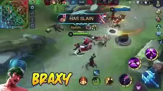 NOOB CHOU