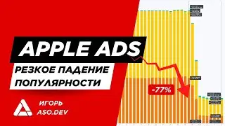🔥 Apple Ads сломался! Популярность возвращает 5! Что случилось с популярностью?