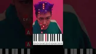 SIGMA SIGMA SIGMA BOY SONG( Easy piano tutorial )