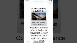 5 types of fog explained in 1 minute
