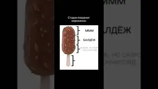 Жиз #мем #memes #рекомендации #minecraft #а4 #мемы #europe #актив #мемы #fyp #fypシ゚viral #funny #топ