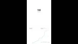 Road To 200 Subscribers