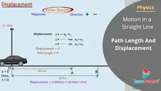 Motion in a Straight Line Class 11 Physics - Path Length And Displacement