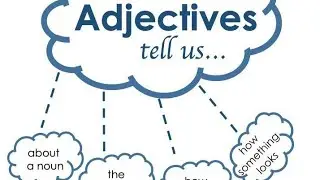Adjective| What is adjective| English grammar adjective kya hai | how to find adjective#english