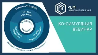 Вебинар по ко-симуляции (co-simulation, 1D Simcenter Amesim, 3D Simcenter Motion)