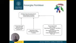 presentasi ujian proposal Diana Sapha