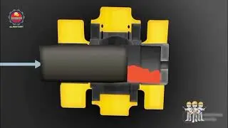Thermal Expansion Incident Case Study - Accident Investigation with Animation - Sludge hazard