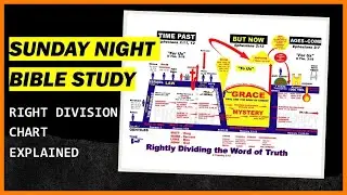 Dispensational Right Division Chart Explained - Part One (BIBLE STUDY)