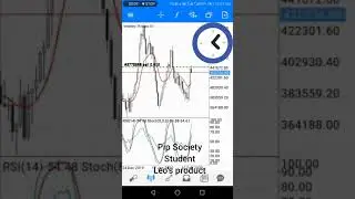 Volatility 75 killed #Forex #FBK #PipSociety #Vix75