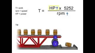 Conveyor Motor Selection : Speed , Torque and Horse Power