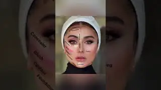 Makeup Placement per category.. 💄✨️ Save it for later.. 😍
