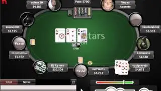 Torneio SNG90 0,25c (parte 2e3de6) Session review Pokerstar madguaruja