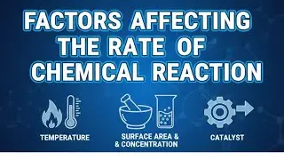 Factors affecting the rate of chemical reaction | Temperature & Q10 equations