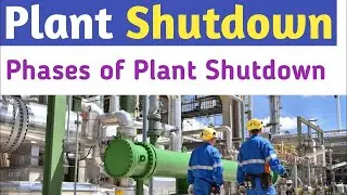 WHAT IS PLANT SHUT DOWN| WHAT ARE THE HAZARDS | CONTROLS