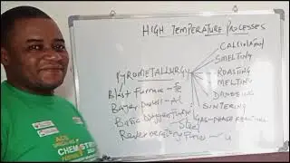 Understanding High Temperature Processes (Pyro metallurgy)
