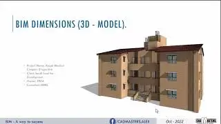BIM Stages? Dimensions? and what is LOD!!!