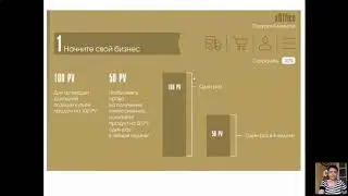 Бизнес с  Ariix. Стартовый тренинг.