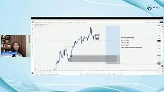 Live Trading Session with Happiness Hanson (23rd September, 2025)